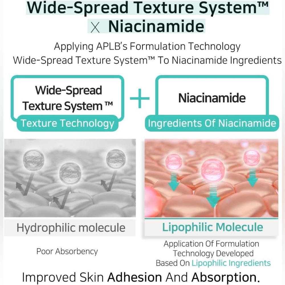 APLB Glutathione Niacinamide Toner Pad- sensitive skin, tighten pores, brighten - Picture 8 of 11